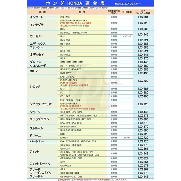 Воздушный фильтр Mahle для Honda Acty Vamos, 273,6 мм Длина x 151,5 мм Ширина x 37 мм Высота, LX 2199