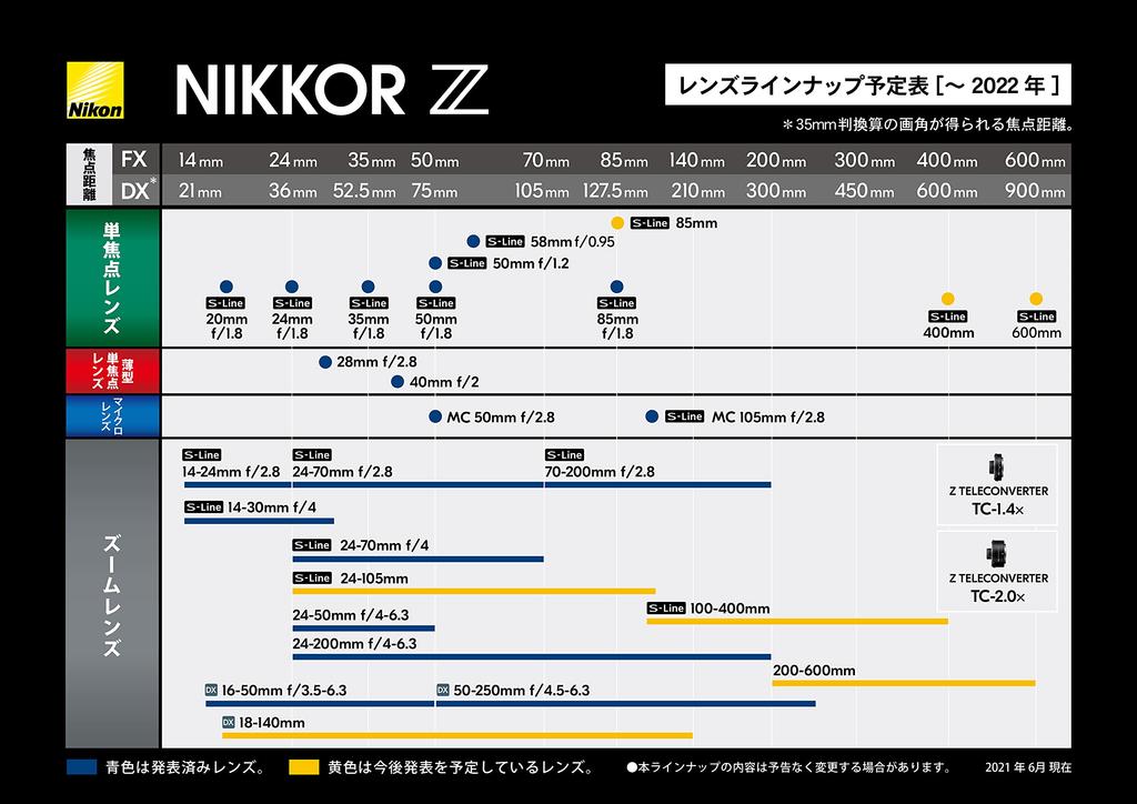 Nikon Однофокусный объектив NIKKOR Z 50 мм, совместим с байонетом Z, полноразмерная линейка S f/1.8S