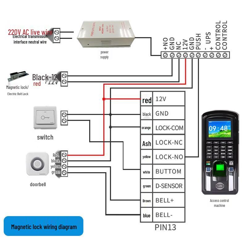 Realand S02TC Single Door Magnetic Lock Access Control Kit CN plug (adapter included)