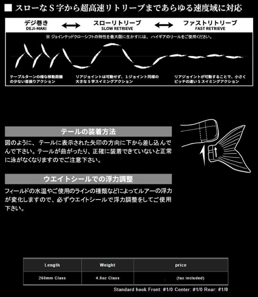 Gan Craft Jointed Claw Shift 263 Type F Floating Lure KC-2023 (9851)