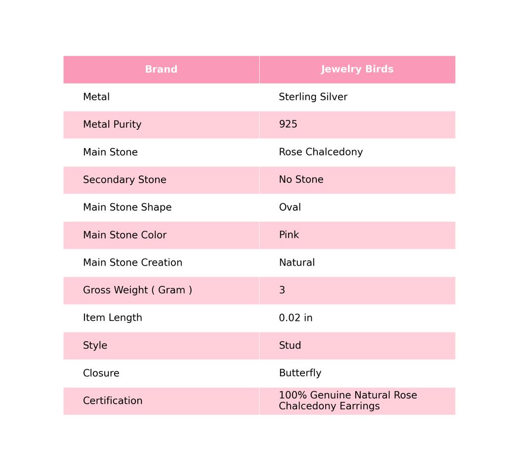 Розовый халцедон драгоценный камень пусеты подарок жене свадебные серьги ювелирные изделия стерлинговое серебро EE-149-8
