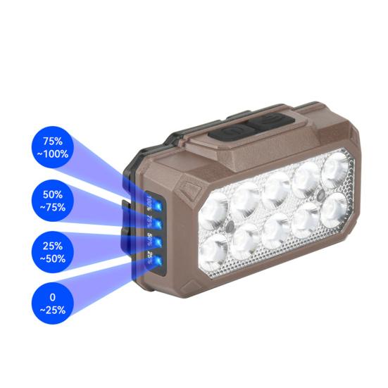 Светодиодный налобный фонарь Суперяркий Высокий Люмен 5 режимов Датчик движения Перезаряжаемый Налобный фонарь Лампа для кемпинга