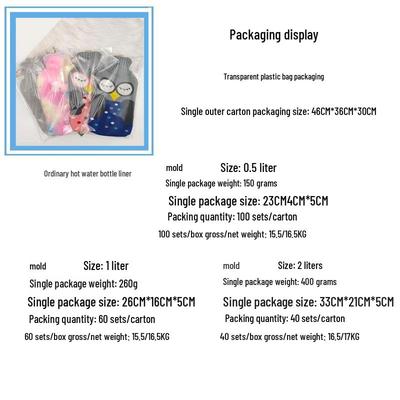 Домашняя аптечка – Грелки и охлаждающие подушки