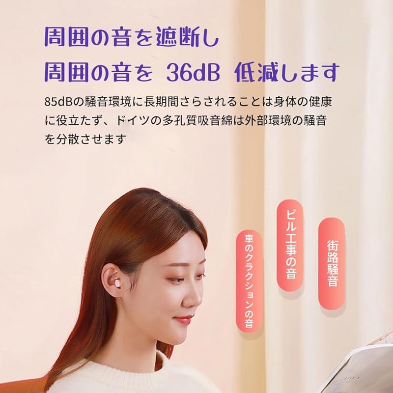 Ear Plugs for Sleeping Unprecedented Comfort Noise Countermeasures Memory Foam Soft Noise Canceling Soundproof Ear Plugs Repeat Perfect for Sleep Can