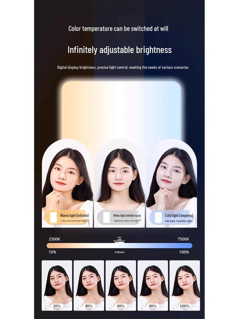 19" Квадратный светодиодный мягкий заполняющий свет для фотографии и видео
