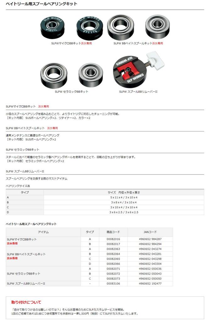 Daiwa SLP WORKS Bearing Kit SLPW BB Baitcasting Spool Kit for Freshwater Fishing, Inner Diameter x Outer Diameter x Thickness (mm) 3 x 6 x 2.5 3 x