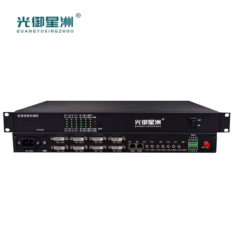4-канальный оптический трансивер DVI Guangyu Xingzhou