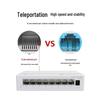 Huawei S110-8T 8-Port Unmanaged Gigabit Ethernet Switch