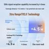TP-LINK BE3600 WiFi 7 Gigabit Dual-Band Wireless Router (CN version)