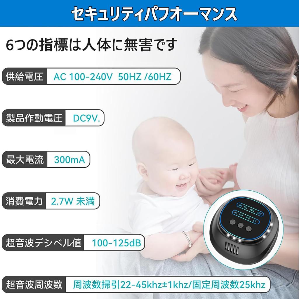 Smalife Ultrasonic Mouse Repellent Industry New Powerful Pest Control Repels Electromagnetic Transmission with No Blind Effective Coverage of 230