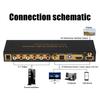 HDMI Аудио Аналоговый Объемный Звук Аудио Звук HD Мультимедиа Цифровой Звук Извлекатель Конвертер для Дома и Извлекатель, Декодер, 5.1-канальный Декодер,