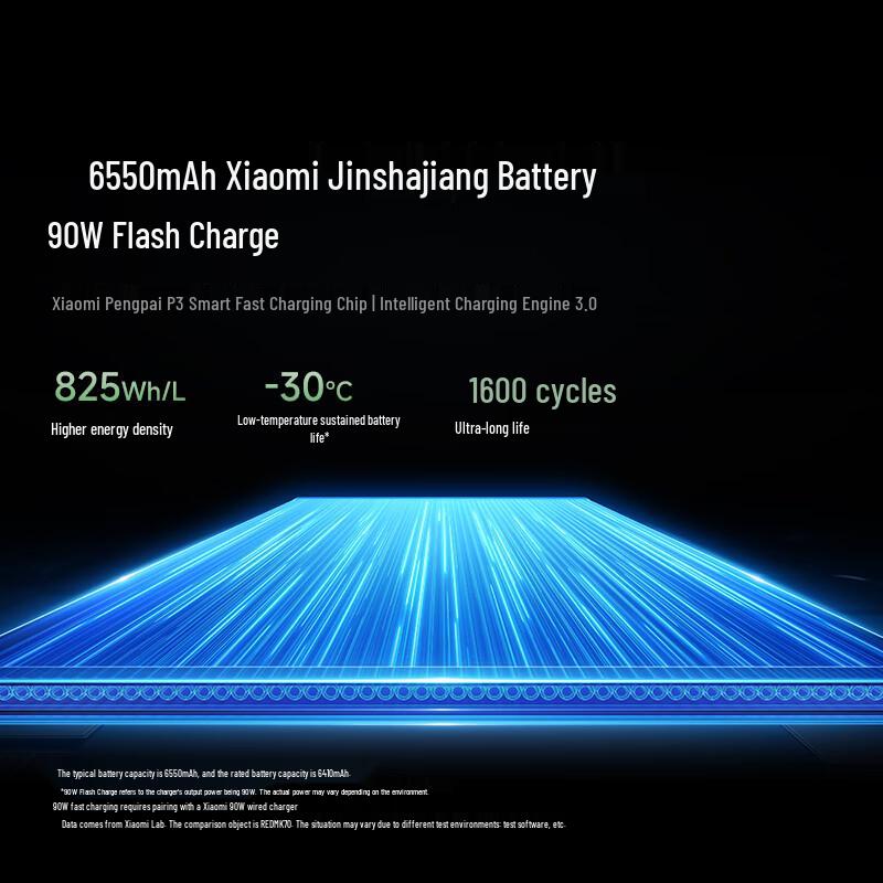 Xiaomi Redmi K80 Flagship Smartphone (CN version)