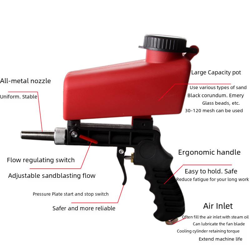 Портативный пневматический пескоструйный пистолет