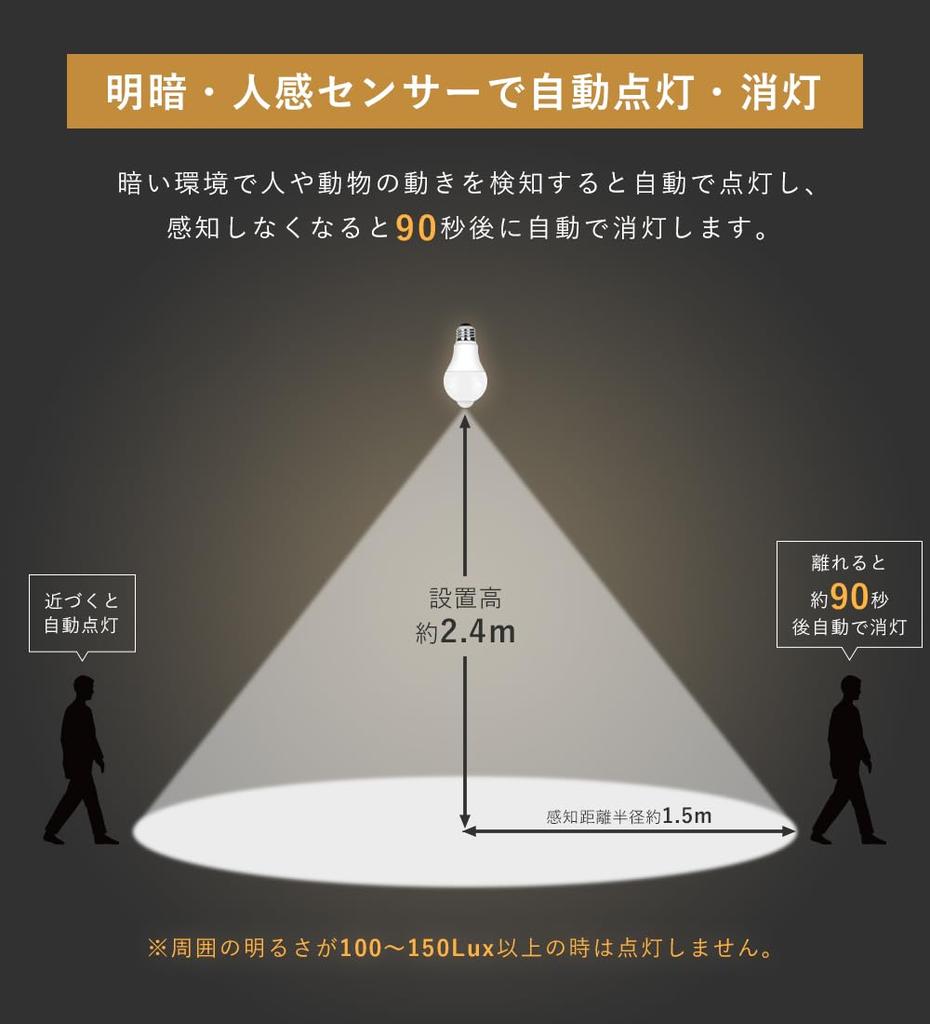Shared Lighting Набор из 2 светодиодных лампочек E26 с датчиком движения, эквивалент 60 Вт, дневной белый свет, 810 лм, автоматическое включение/выключение, с датчиком освещенности, для входа,