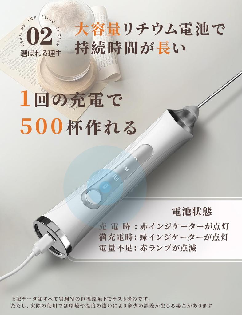 HUIUH 2025 Model Mini Electric Milk Frother, USB Charging, Dual-Use Frothing and Stirring Function [Copper Core Motor], Quiet, Long-Lasting, 3