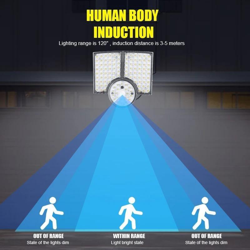 Fan Shaped 150° Rotating Split Solar Wall Light Motion Sensor Outdoor Waterproof Street Light Solar Courtyard Light Street Lamp