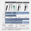 Panasonic Straight Hair Iron EH-HN50-W Nanoe Mineral Technology Warm White Smooth Silky Plates