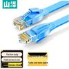 SAMZHE Плоский гигабитный патч-корд Ethernet CAT6A