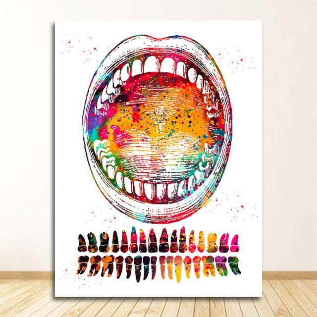 Медицинское образование, офисный постер, картина, настенная живопись на холсте, анатомия, картина мышц, гуманоид, украшение для дома, принт, Cuadros