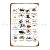 24 Stupendous Spiders Photos Edmondslove Metal Plaque Create Classic Designing Cave Create Tin Sign Poster
