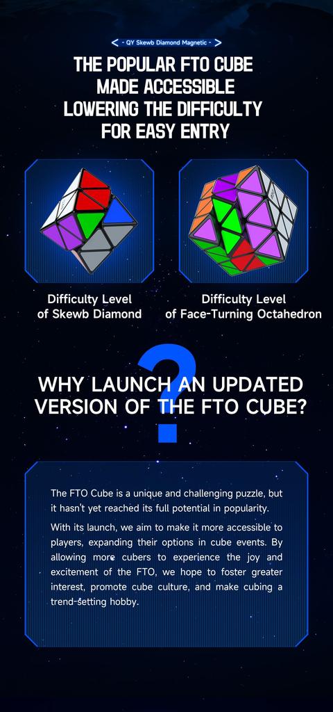 QY Skewb Diamond [Включает МешочекАутентичный] Skewb Diamond Черный Без наклеек 3D-головоломка (Магнитный Скьюб Даймонд)