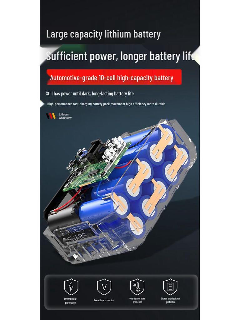 High-Power Lithium Electric Saw for Easy Pruning - Multi-Functional Tree Saw for Middle-Aged and Elderly Users