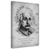 Canvas Print Albert Einstein