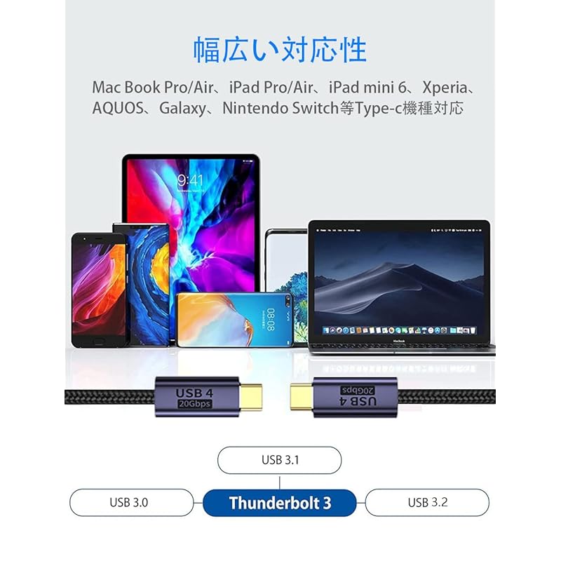 USB-C & Cable 0.5M Type-c USB4 (20Gbps) PD Compatible 100W/5A Fast Charging 8K/60Hz Video Output Ultra-durable Nylon Compatible with Type C Models