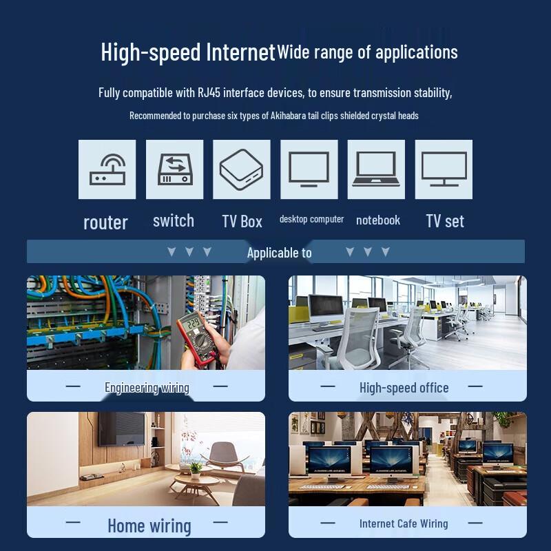 CHOSEAL Гигабитный Ethernet-кабель Cat6 с двойным экранированием