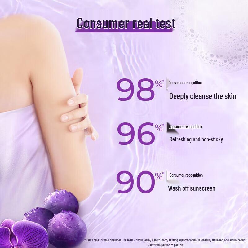 LUX Grape Scent Bubble Shower Gel