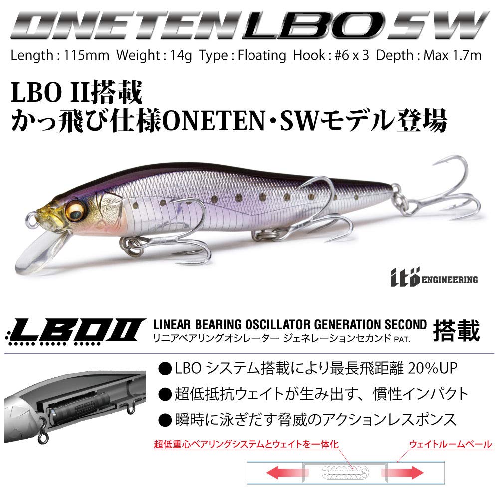 Megabass Приманка ONETEN LBO SW PM Hot Shad