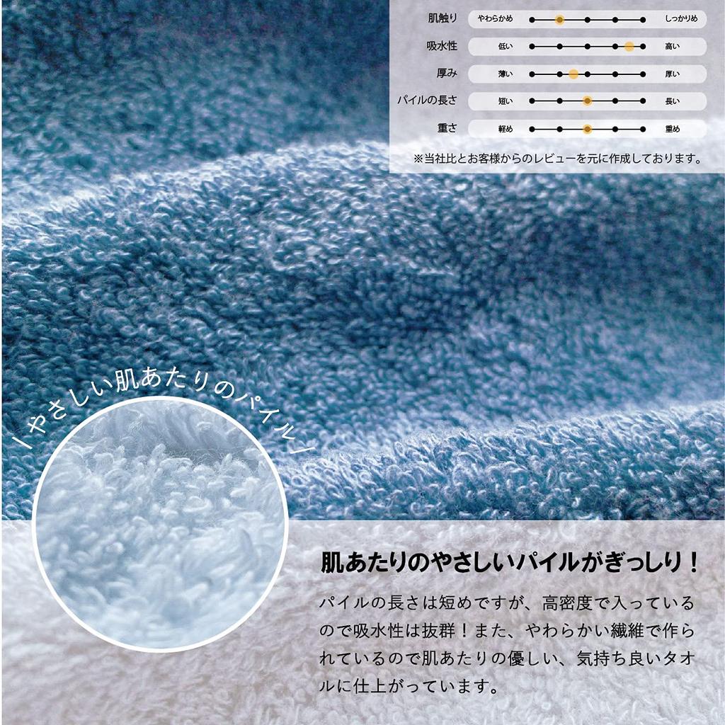 Imabari Face Set Made In 34 X Cotton Towels, 3-Piece [Soft, Medium-Weight], Absorbent, Quick-Drying, Japan, 80cm, 100% (White, Gray, Brown)