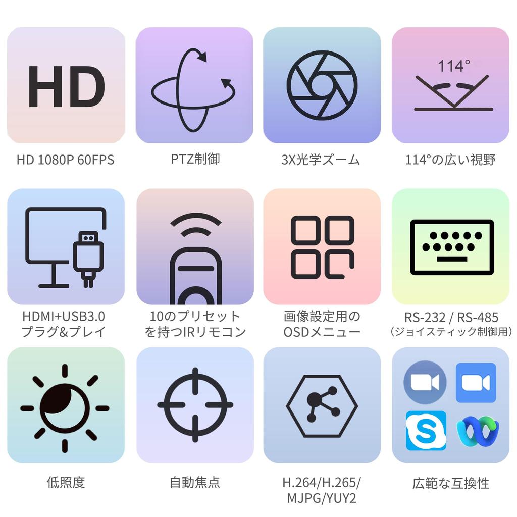 TONGVEO Web Conference Camera 3x Optical Zoom 1080P Million Pixels 60fps HDMI PTZ Conference Room Camera Left and Right Rotation Wide Angle OBS for