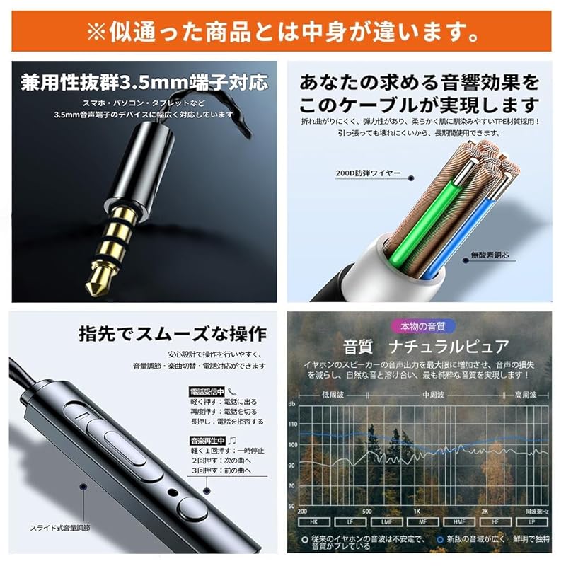 Наушники Glhty типа C проводные [Новинка 2024 г.] iPhone15 USB-типа с микрофоном Проводные HiFi четкие звонки Регулировка громкости Наушники-вкладыши канального типа Звонок