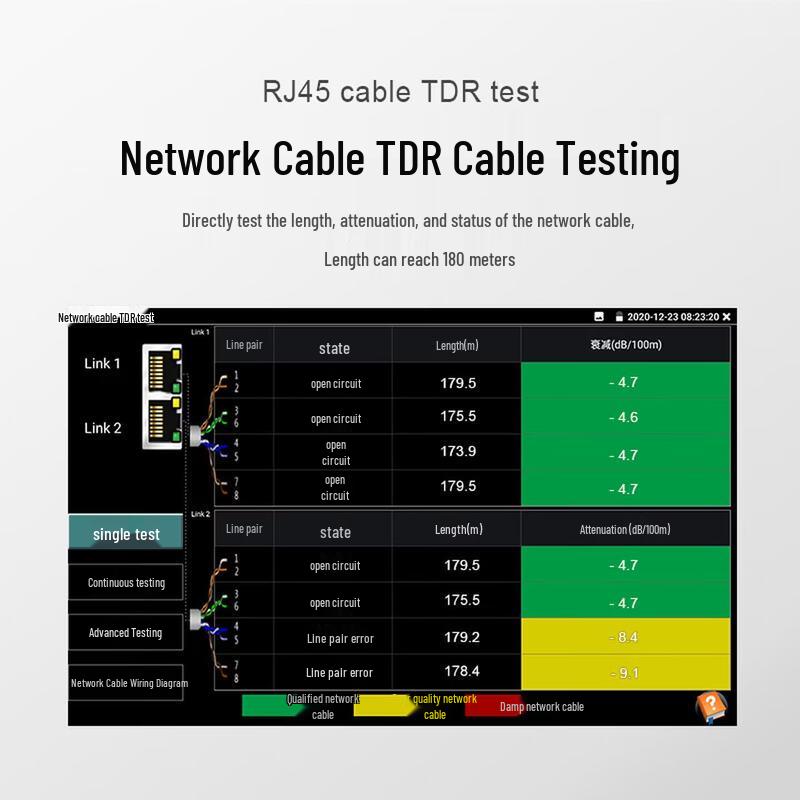 Wanglutong Multi-function OTDR Fiber Optic Tester