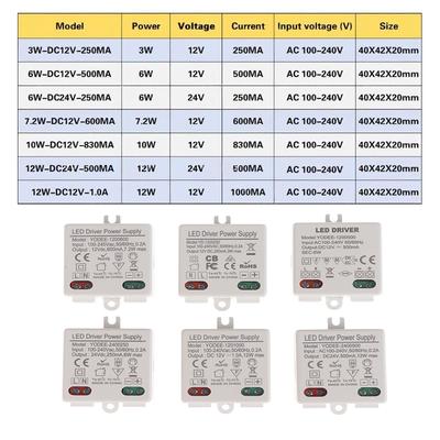 1 шт. Блок питания DC12V 24V Постоянное напряжение Импульсный 3 Вт 6 Вт 12 В Трансформатор для светодиодного освещения 250 500 мА 600 830 мА 1,0 мА Адаптер питания