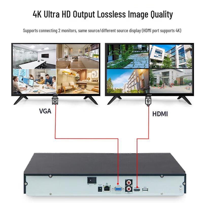 Dahua DH-NVR2110-M 10-Channel Smart NVR CN plug (adapter included)