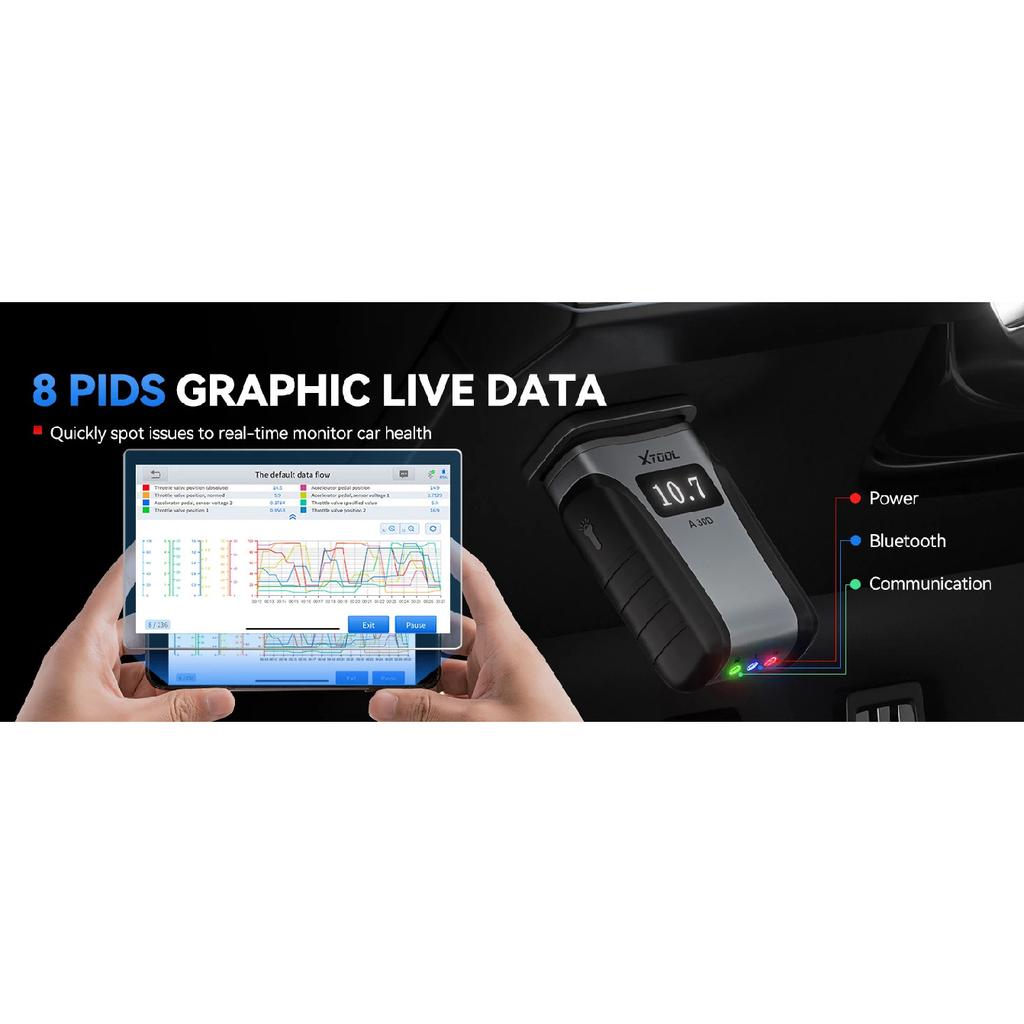 2026 Новый XTOOL Anyscan A30D V2.0 Сканер OBD2 с пожизненным бесплатным обновлением Диагностические инструменты Bluetooth Все системы 19 Сбросов Двунаправленное управление FCA
