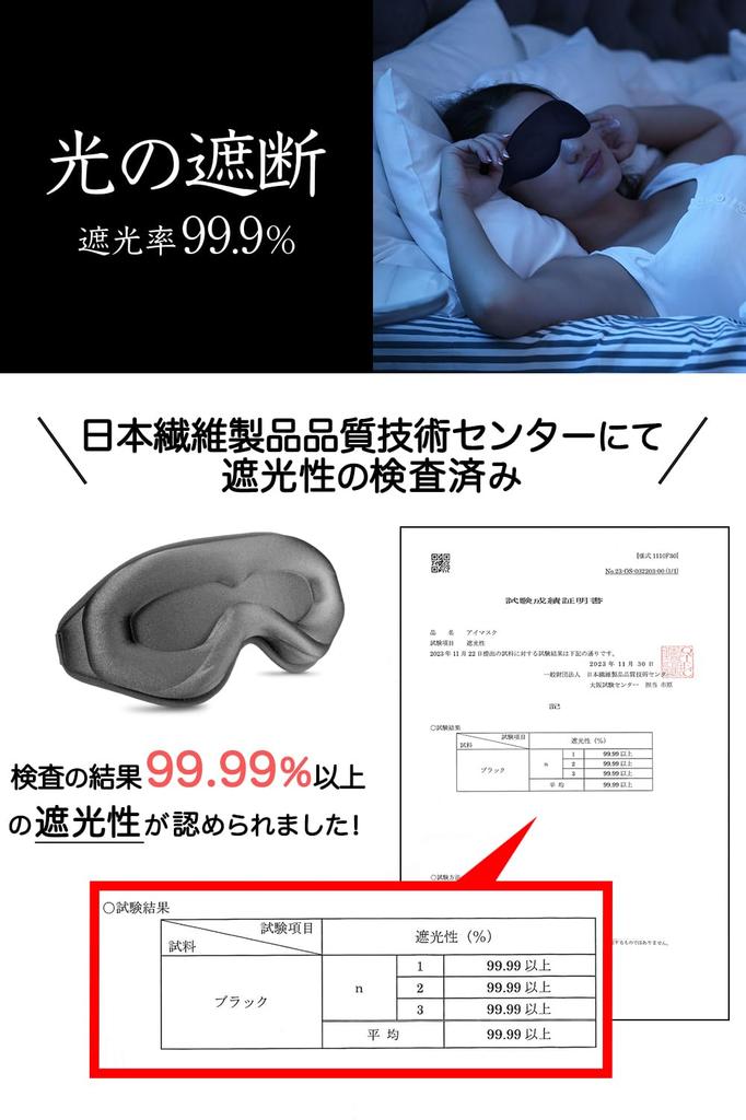 Aimeve Маска для глаз для спокойного сна Блокировка света Блокировка света от Sleep Nutrition 3D Легкая повязка на глаза [Легкая Премиум] 99,99% (Рекомендуемые инструкторы)