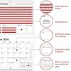 2026 Wall Calendar, Habit Tracker Calendar, Wall Calendar with Stickers, ADHD Cleaning Planner, 18 Monthly Calendar, Monthly Habit Tracking Planner,