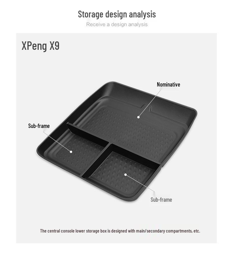 Совместимый ящик для хранения для моделей XPeng X9 2024-2026 годов, включая версии с нижним отделением и расширителем запаса хода.