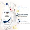 Гель для душа Dove