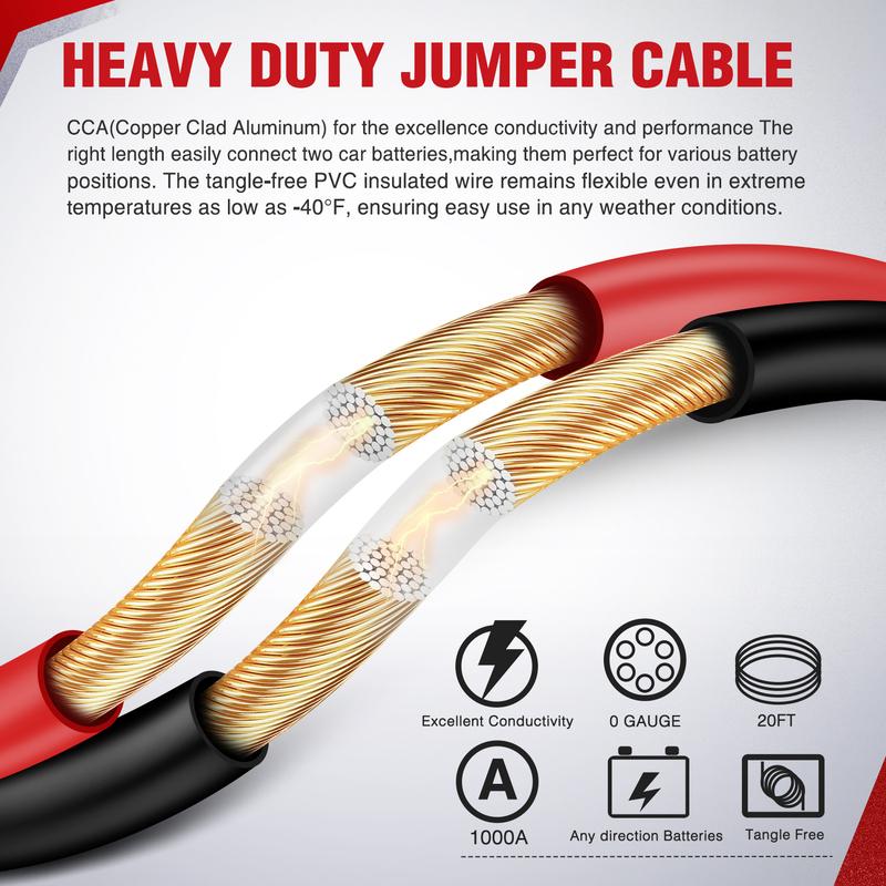 Nilight Jumper Cables for Car Battery 0 Gauge 20 FT Booster Cable Heavy Duty 1000 A CCA with Carrying Bag Jump Start Emergency Kit Pickup Truck RV