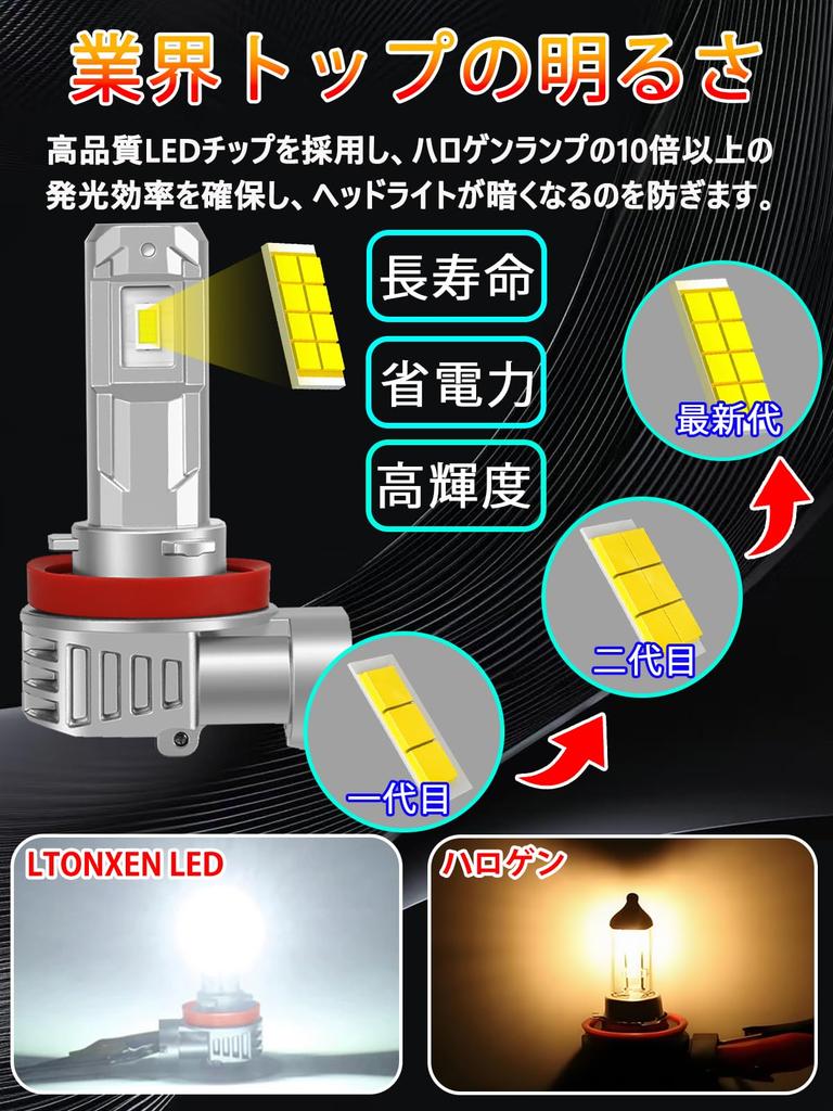 LTONXEN H11 LED Headlight, Ultra Compact Bulb, Compatible with H11/H8/H16, Brightness, 6,500K White, Easy