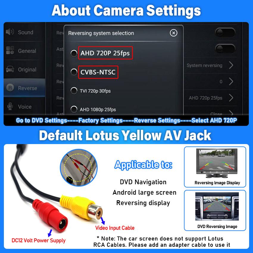 HD Rear Camera For MINI Convertible F57 R57 Cooper Dynamic Trajectory Night Vision Backup Reversing Camera License Plate Camera