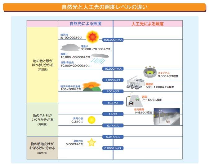 John Harrison Watch Silver [John Harrison] JH-082A-MGW Men's