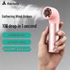 Аксессуары для ноутбуков – USB-вентиляторы и кондиционеры