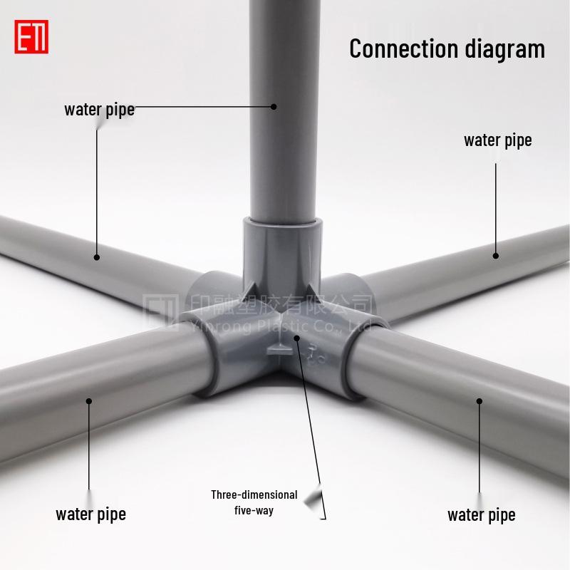 PVC 3D 5-Way Scaffolding Corner Connector, 20-50mm (1/2", 3/4", 1") Plastic Water Supply Fittings