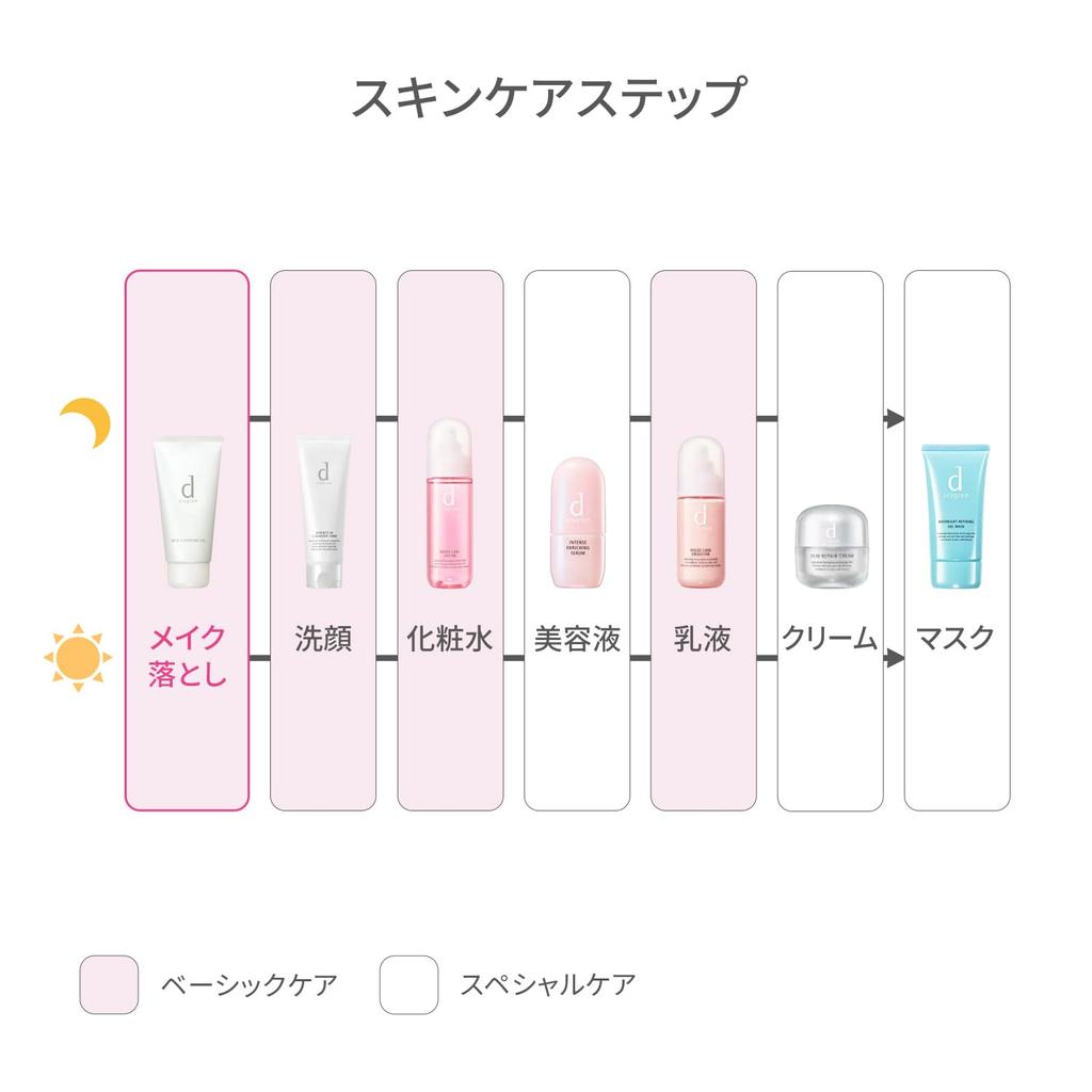 D program d Мягкий очищающий гель 125г [Shiseido program]