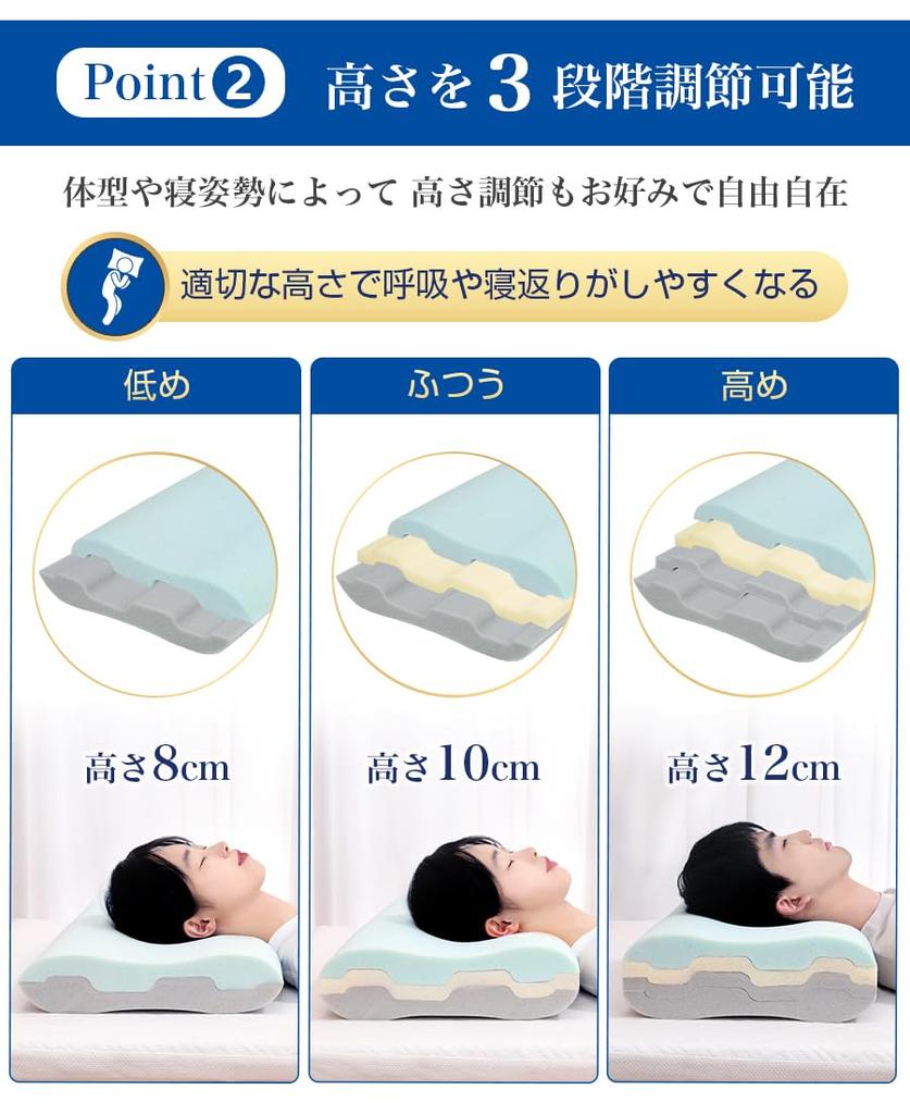 TITIROBA популярная подушка, которая повредит ваш сон с эффектом памяти, подушка, которая повредит ваш здоровый сон, спит на жесткой стороне плеч, низкая подушка, не будет шея,